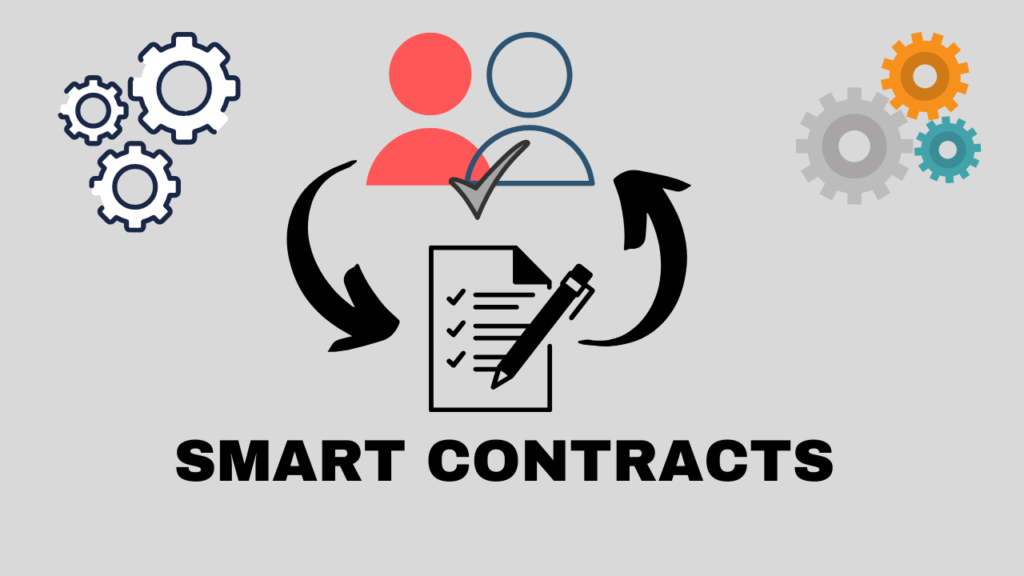 Was Sind Smart Contracts Auf Der Blockchain?